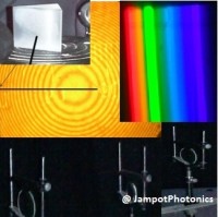 Ray Optics & Electromagnetics